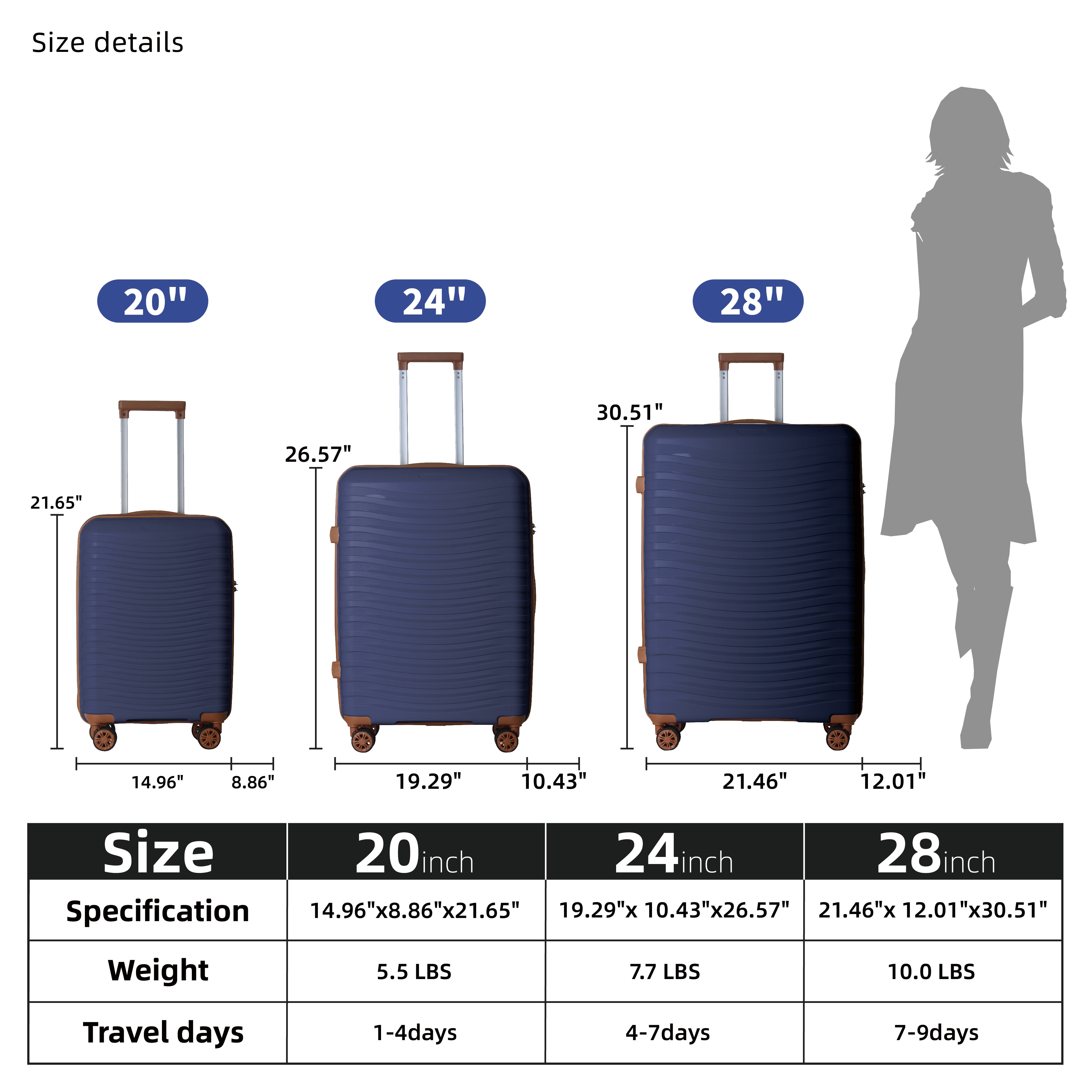 3-Piece Luggage Sets (20", 24", 28"), Suitcase With Wheels, Hardside Suitcase With Four Spinner Wheels And Scratch-Resistant Surface, Navy Blue_voghion.com